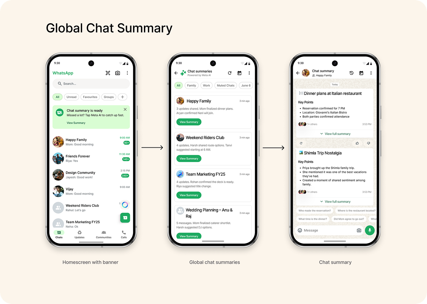 WhatsApp AI Update 2025