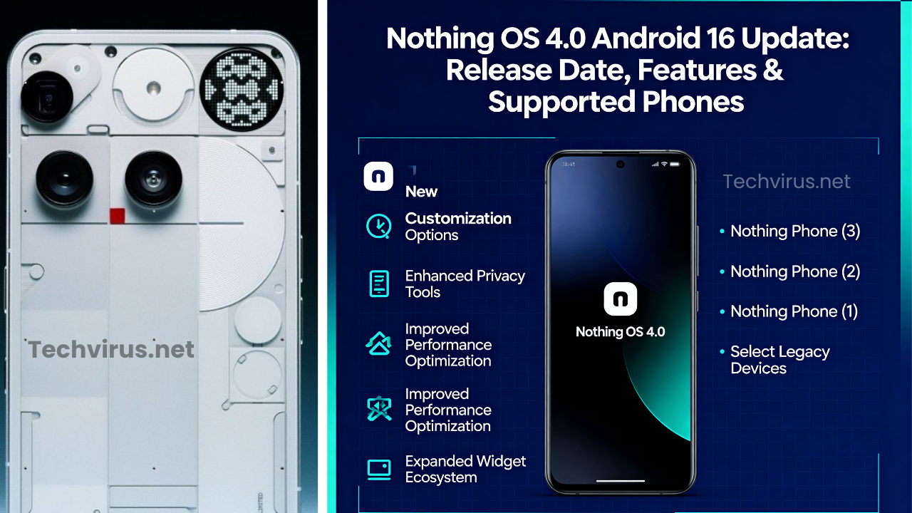Nothing OS 4.0 Android 16 Update