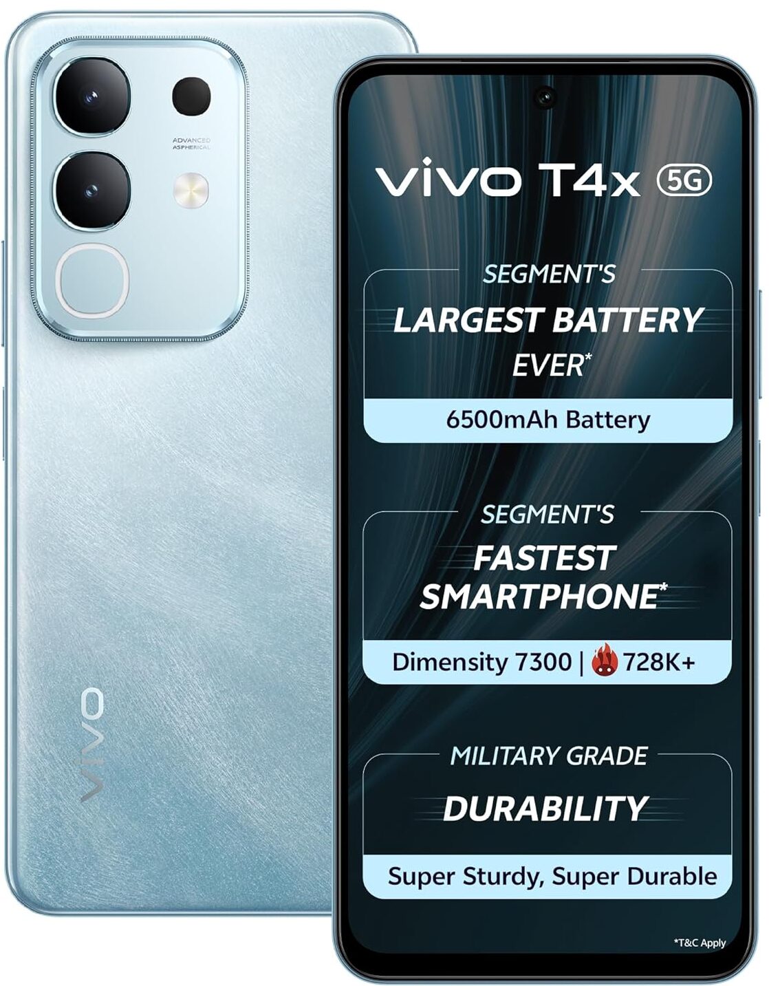 Best Budget Smartphones Under $300 in 2025