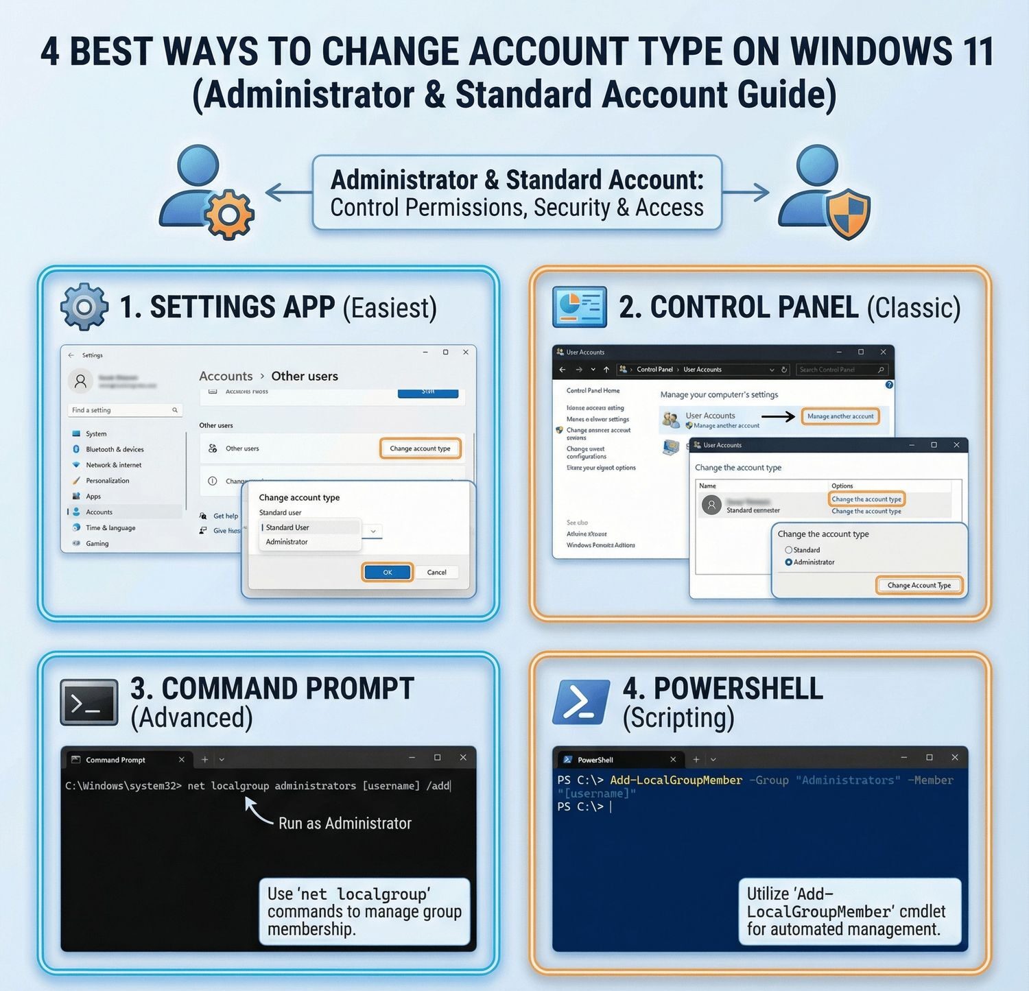 Administrator & Standard Account Guide
