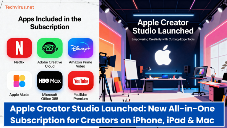 Apple Creator Studio Launched